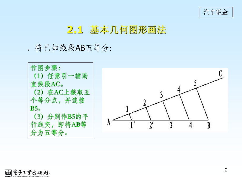 《钣金展开放样》PPT课件.ppt_第2页