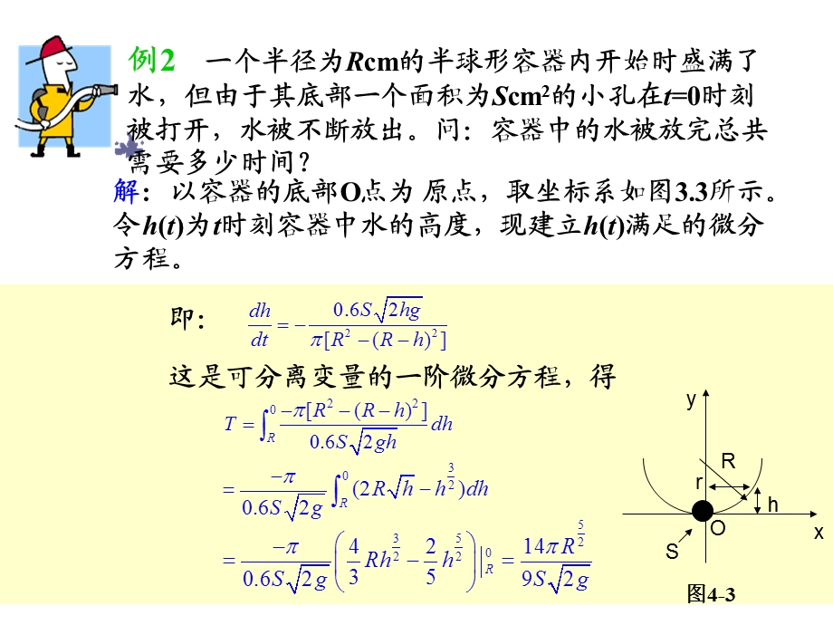 《微分方程建模 》PPT课件.ppt_第3页