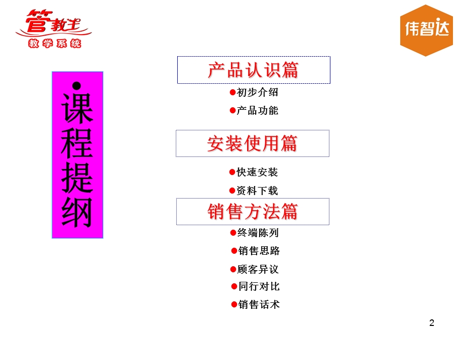 管教王培训资料修改版.ppt_第2页