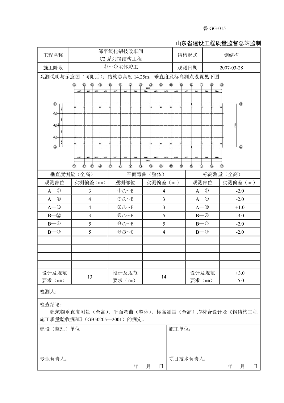 [精要]鲁gg015钢结构主体全部垂直度、平面曲折、标高观测记录.doc_第2页