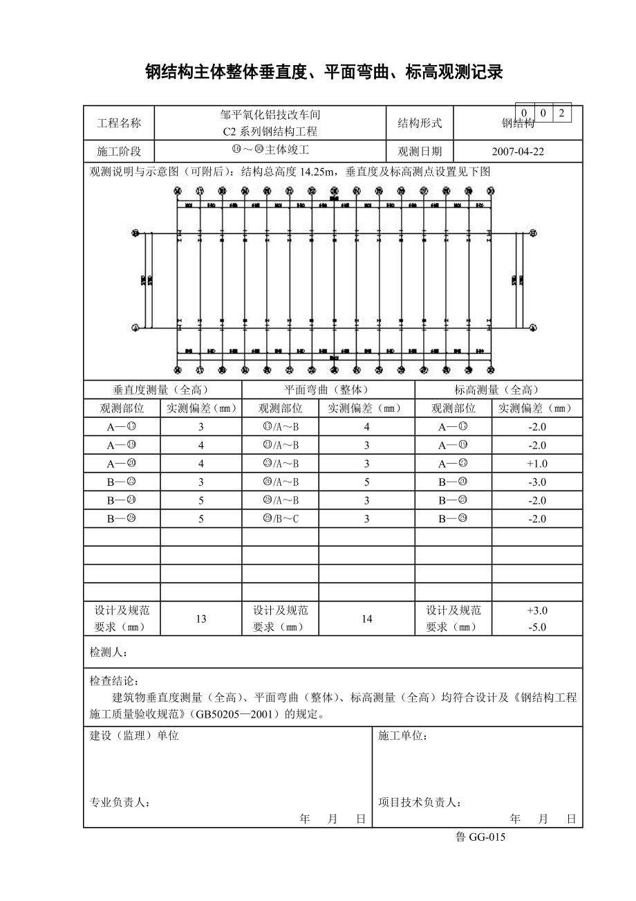 [精要]鲁gg015钢结构主体全部垂直度、平面曲折、标高观测记录.doc_第3页