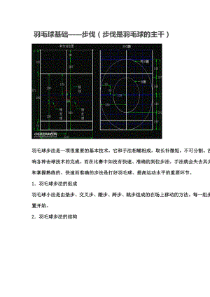 羽毛球基础——步伐.doc