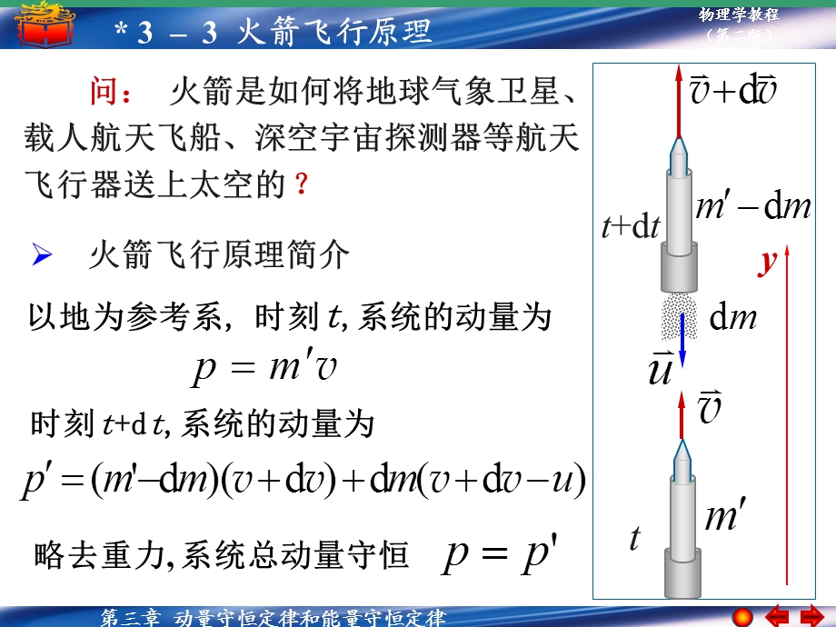 《火箭飞行原理》PPT课件.ppt_第1页