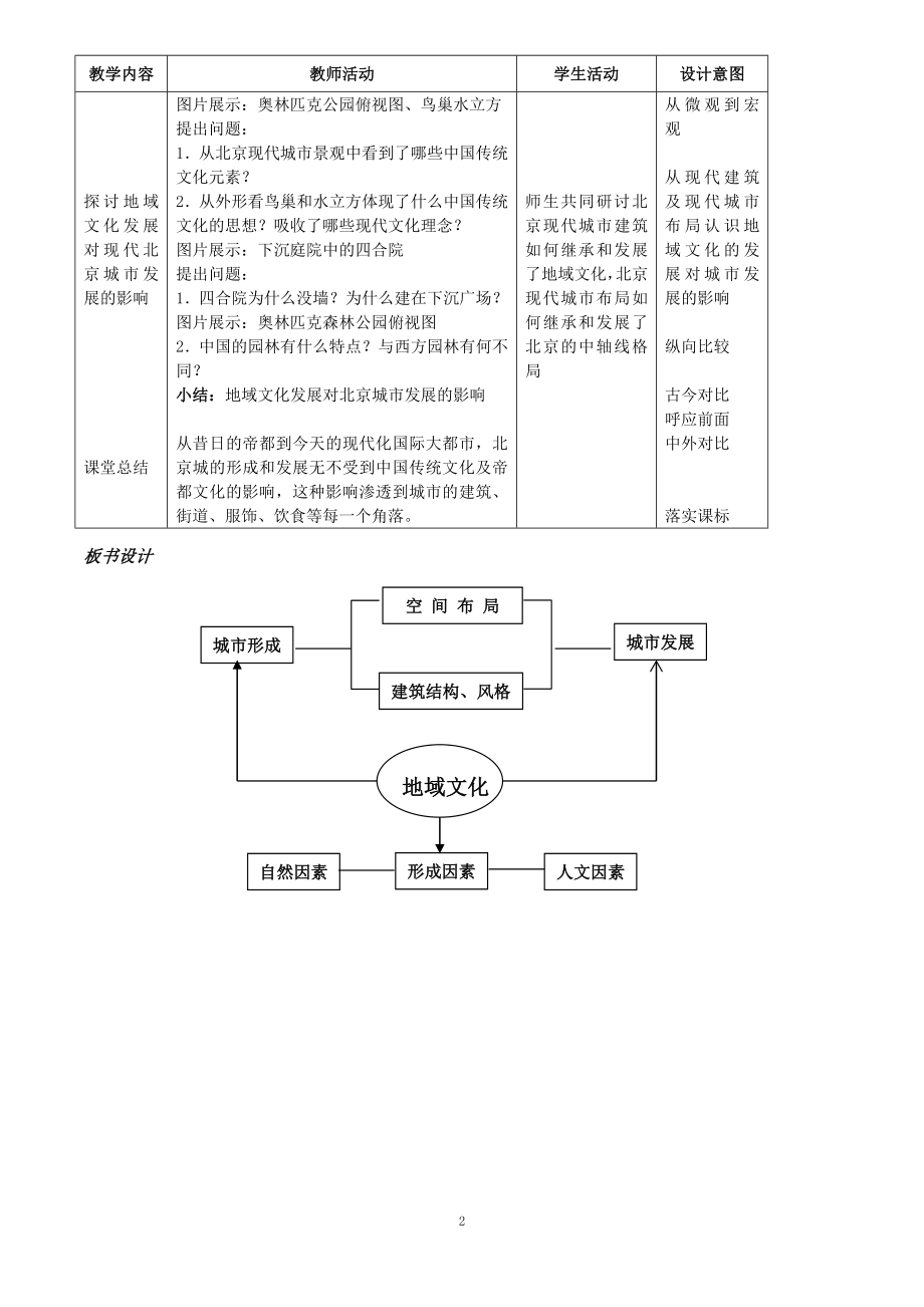 地域文化与城市发展教案人大附中丁利.doc_第2页