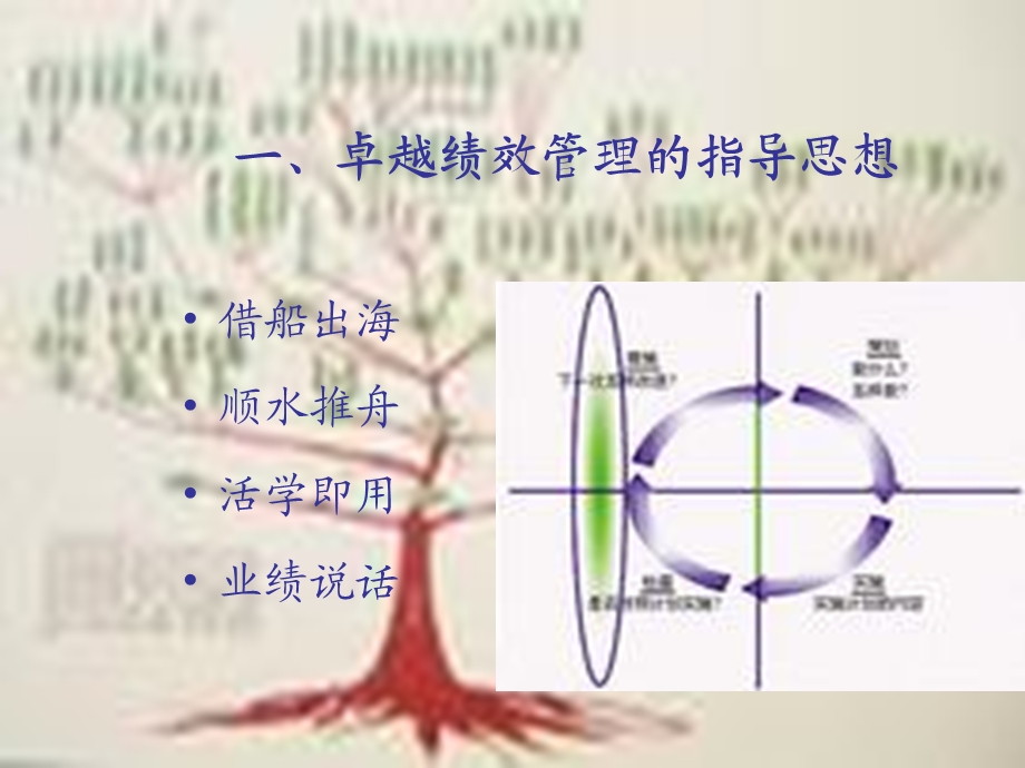 《质量文化培训》PPT课件.ppt_第3页