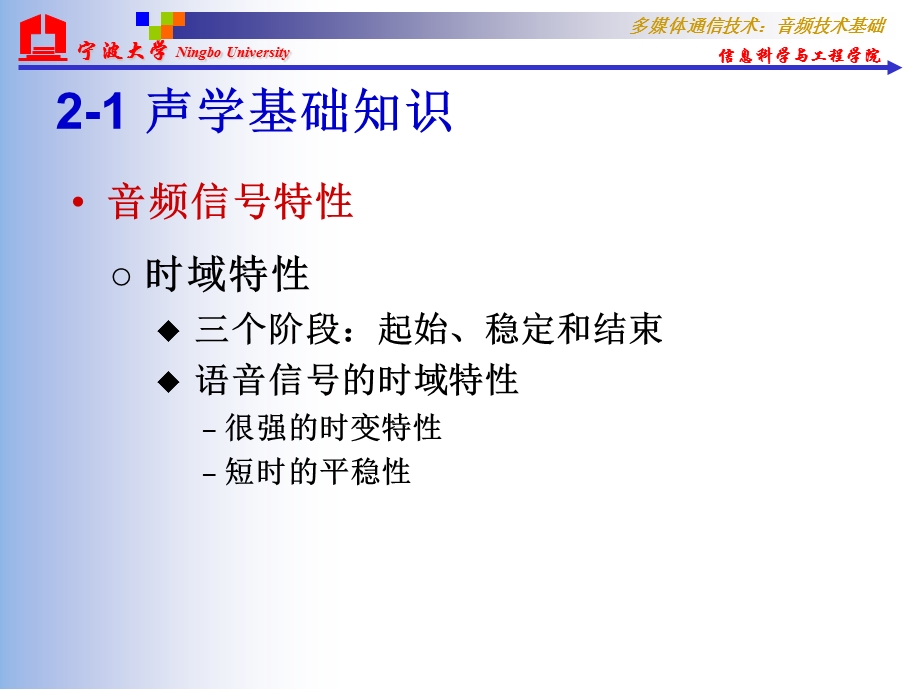 《音频技术基础》PPT课件.ppt_第2页