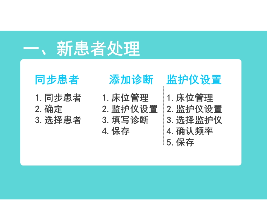 《重症监护系统》PPT课件.ppt_第2页