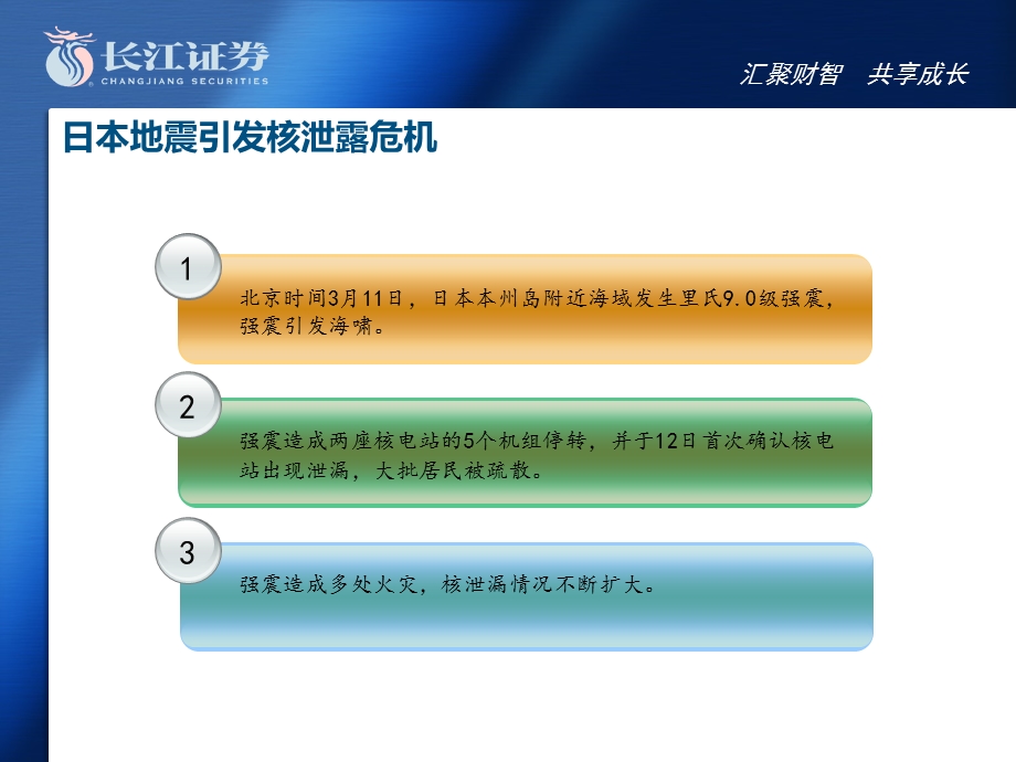 《辐射知识》PPT课件.ppt_第3页