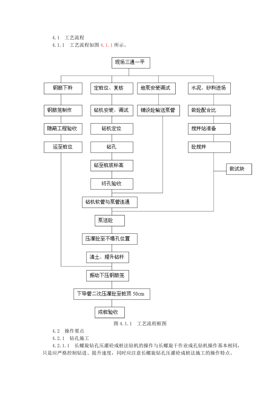 长螺旋钻孔压灌砼成桩施工工法.doc_第2页