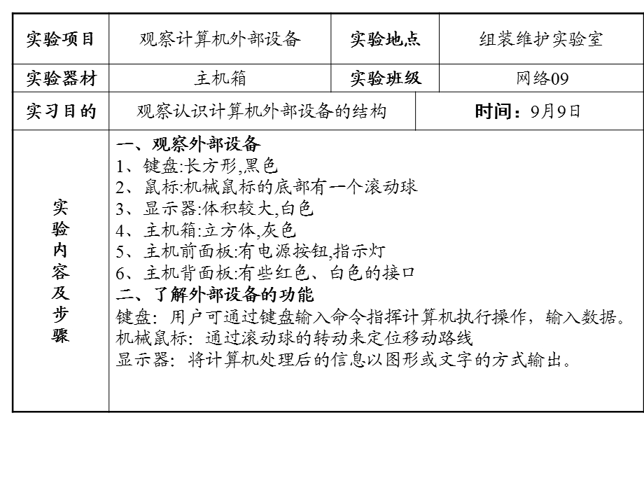 《观察外部设备》PPT课件.ppt_第1页