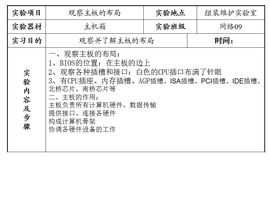 《观察外部设备》PPT课件.ppt_第3页