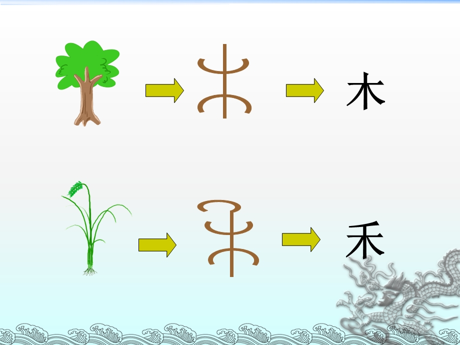 《象形字顺口溜》PPT课件.ppt_第2页