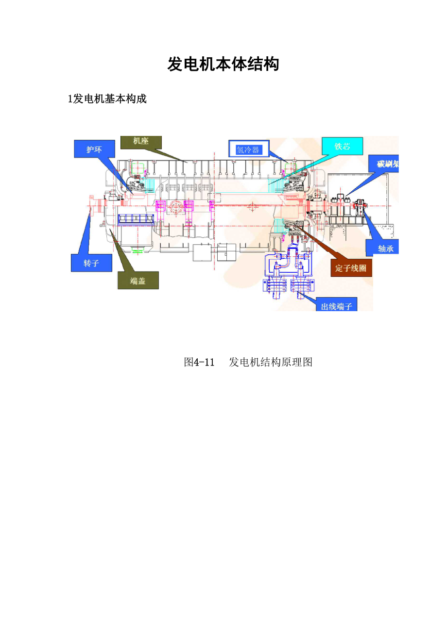 1000MW发电机结构说明.docx_第1页