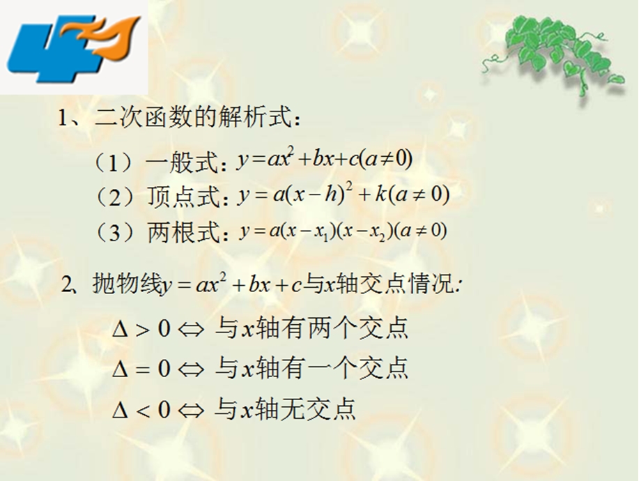 [其它技巧]二次函数专题 Microsoft PowerPoint 演示文稿.ppt_第2页