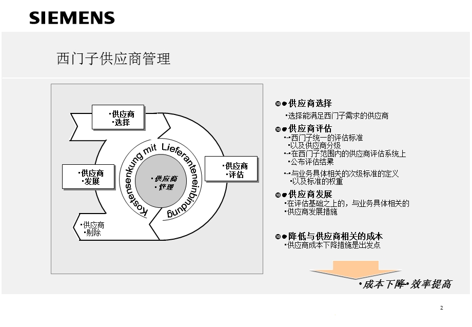 西门子采购培训4ppt课件.ppt_第2页