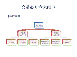 《沪港通业务详解》PPT课件.ppt