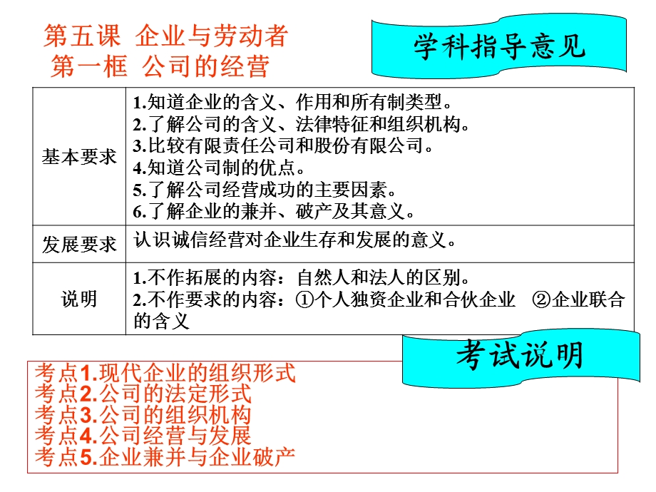 一框公司经营.ppt_第2页