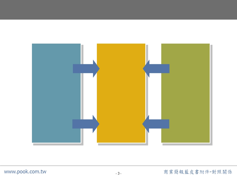 [其它技巧]PPT模版对照关系.ppt_第3页