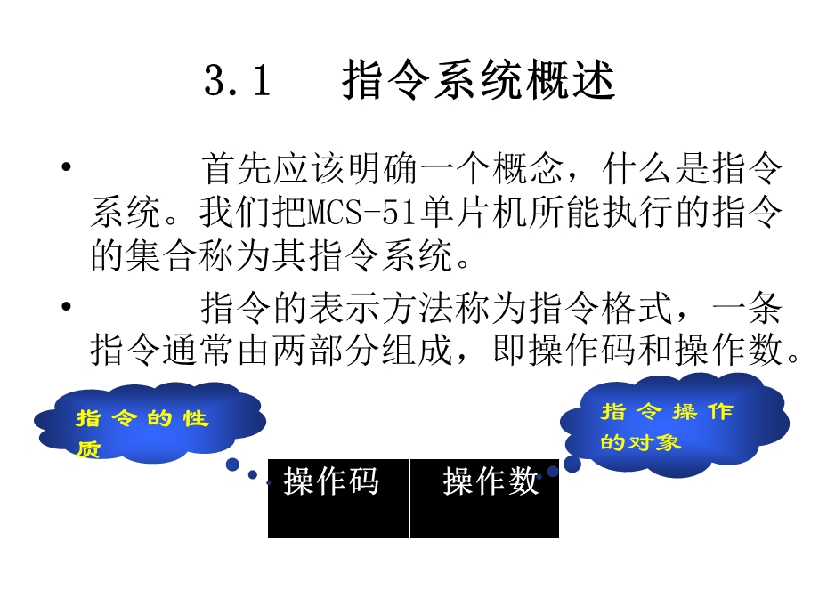 [信息与通信]单片机与嵌入式系统3到9章.ppt_第2页