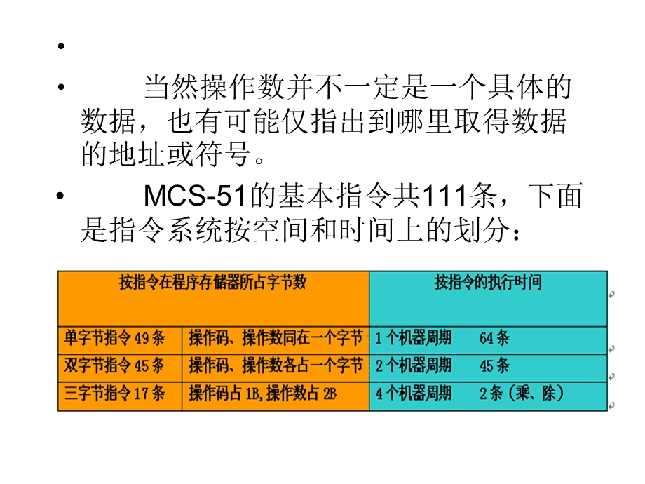 [信息与通信]单片机与嵌入式系统3到9章.ppt_第3页