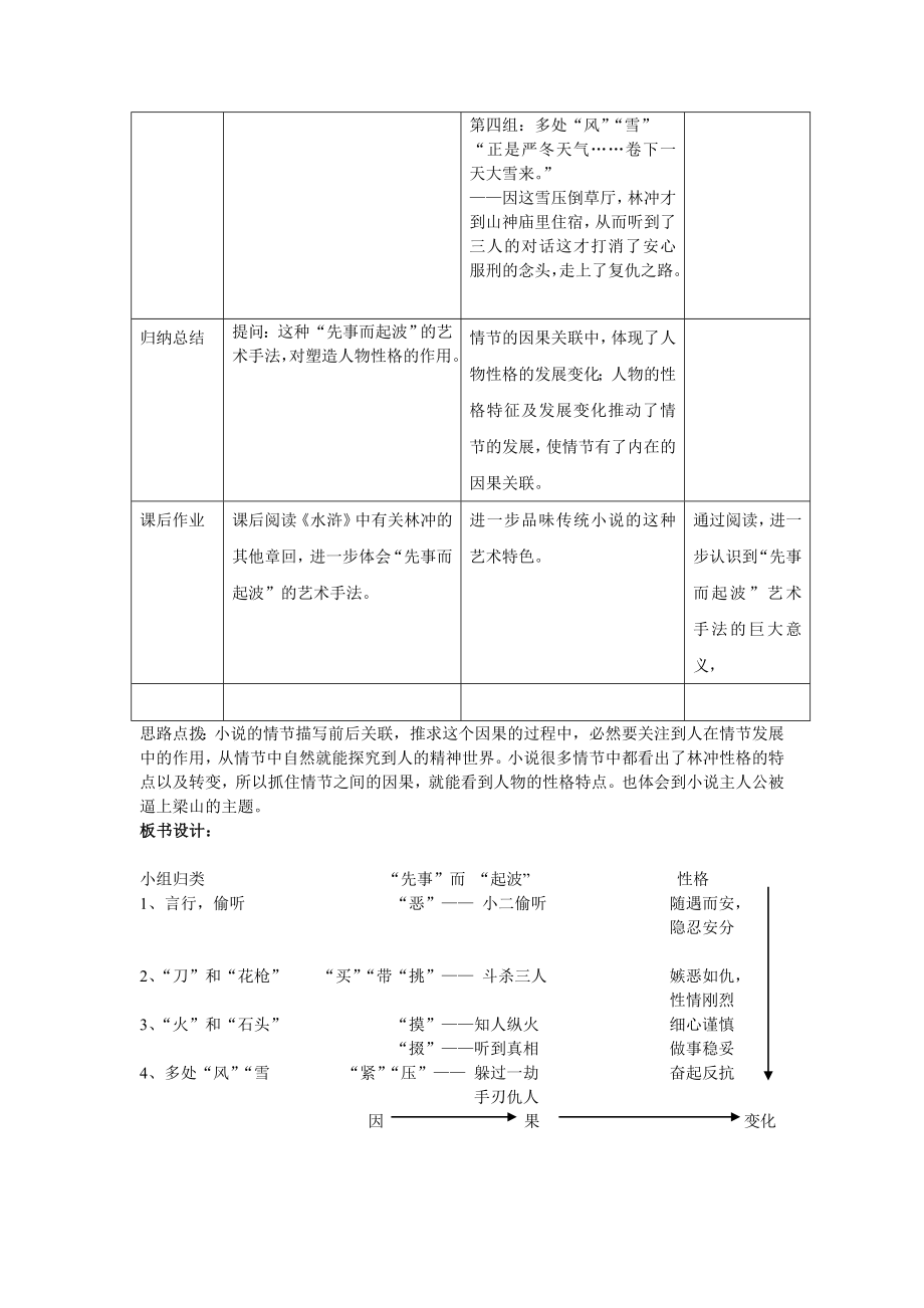 程歆的教学设计：林教头风雪山神庙.doc_第3页