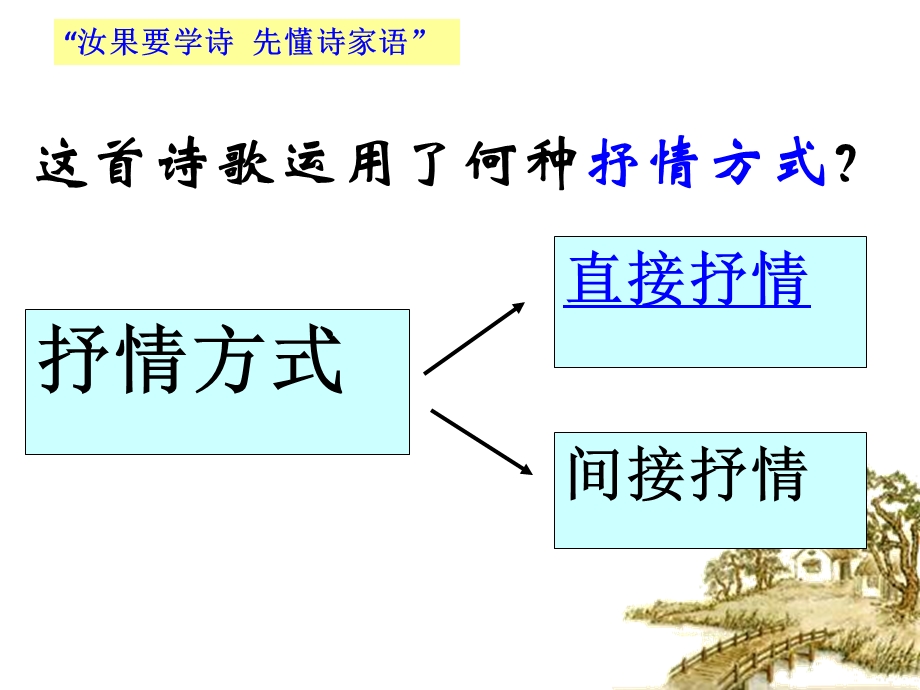 《诗歌抒情手法》PPT课件.ppt_第3页