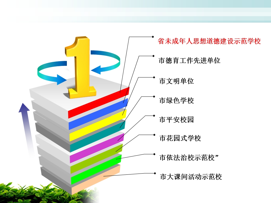 《市花园式学校》PPT课件.ppt_第1页