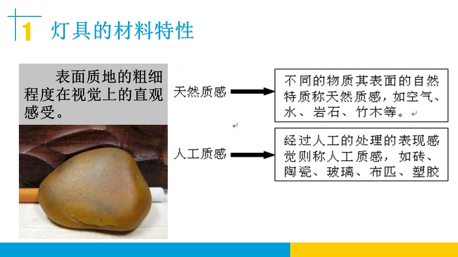 《吊灯常用材料》PPT课件.ppt_第3页