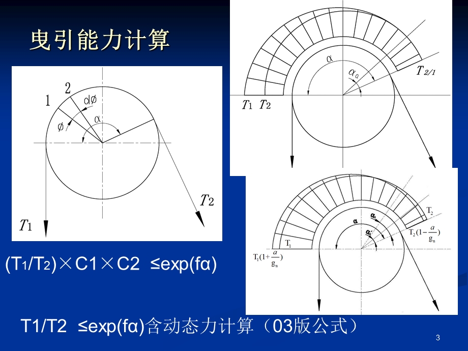 《电梯工作原理》PPT课件.ppt_第3页