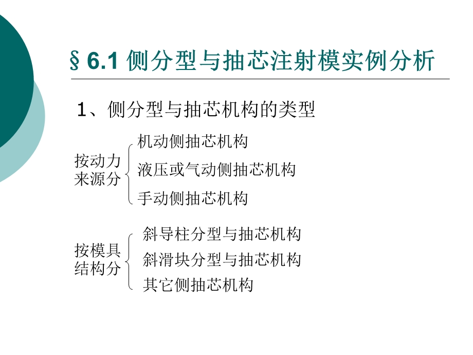 《侧分型与抽芯》PPT课件.ppt_第3页