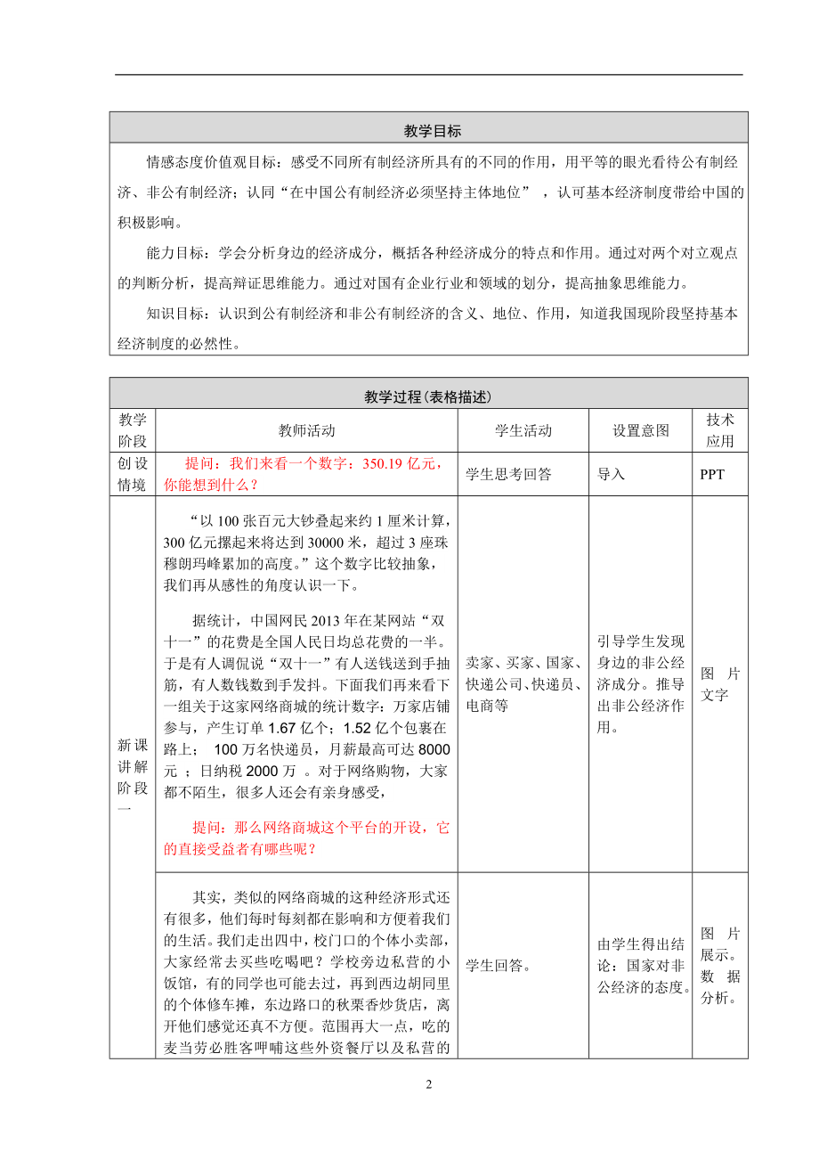 教学设计：充满生机与活力的经济制度.doc_第2页