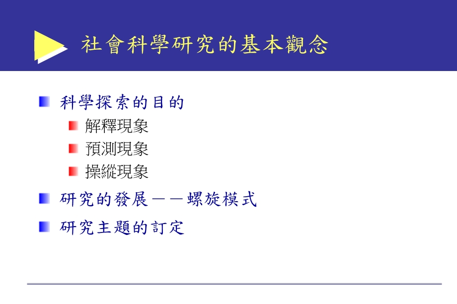 《资讯管理研究》PPT课件.ppt_第2页