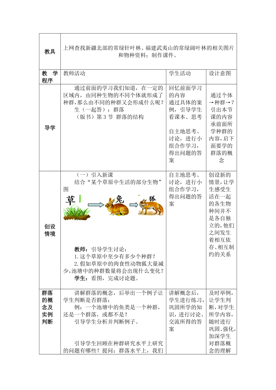 4.3群落的结构教学设计黄晓娟.doc_第2页