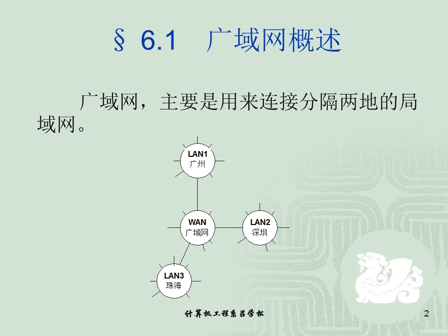 《广域网技术 》PPT课件.ppt_第2页