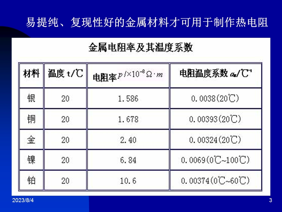 《测温热电阻传感器》PPT课件.ppt_第3页