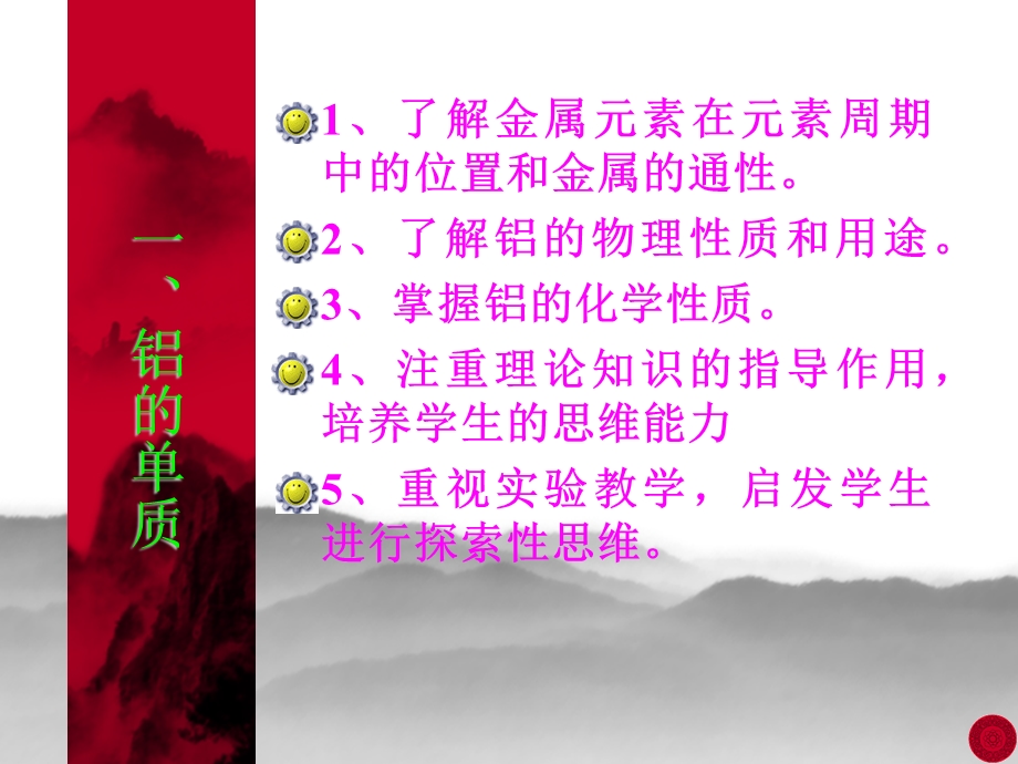 《铝和铝化合物》PPT课件.ppt_第2页