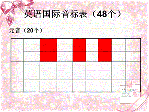 《英语音标》PPT课件.ppt