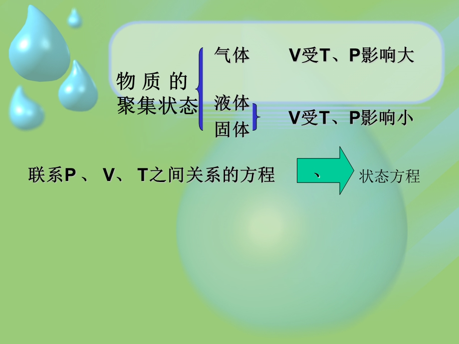 《气体的PVT关系》PPT课件.ppt_第2页