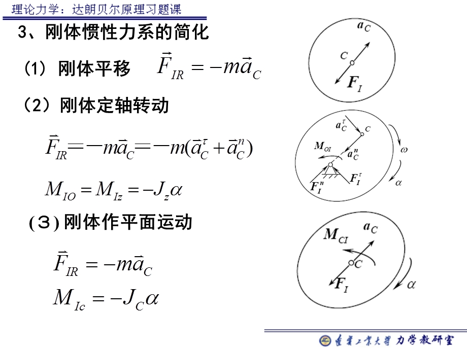 《达朗贝尔原理》PPT课件.ppt_第3页