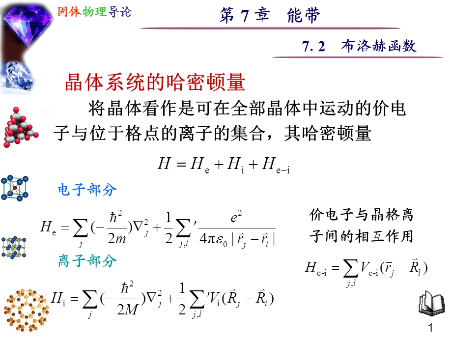 《布洛赫函数》PPT课件.ppt_第1页