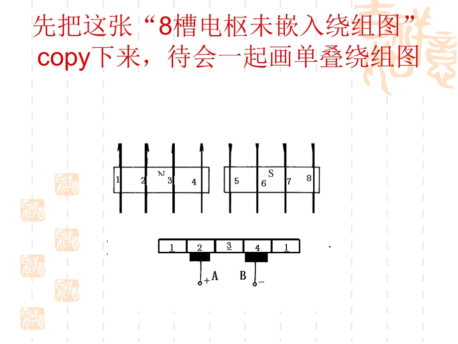 《直流电机绕组》PPT课件.ppt_第2页