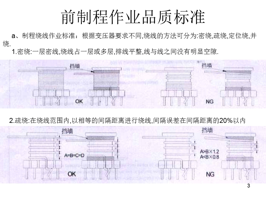 [信息与通信]变压器标准制程.ppt_第3页