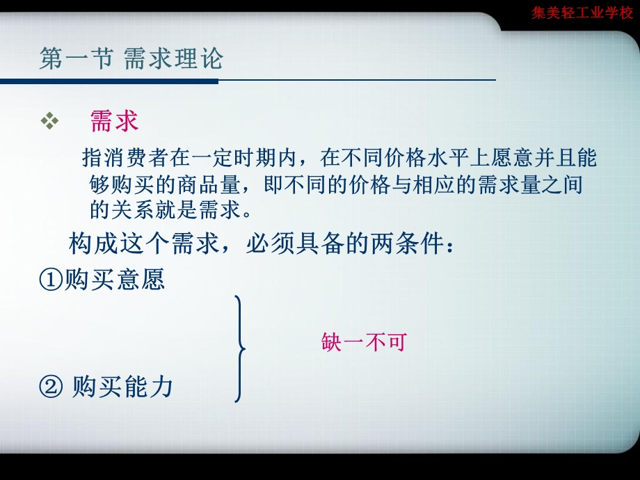 《需求供给理论》PPT课件.ppt_第2页