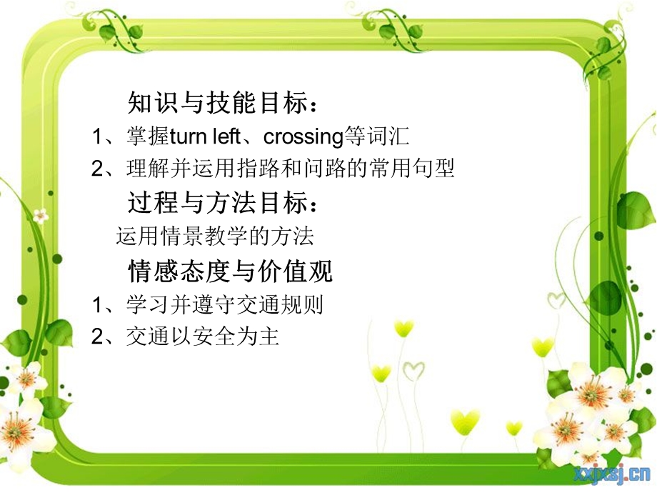 《问路英语》PPT课件.ppt_第3页