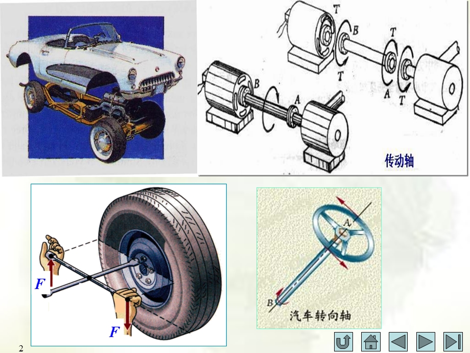 《薄壁圆筒扭转》PPT课件.ppt_第2页