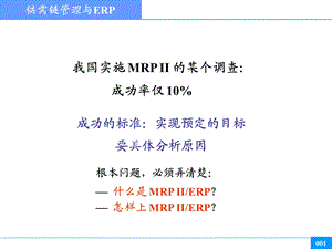 《供需链管理与ER》PPT课件.ppt