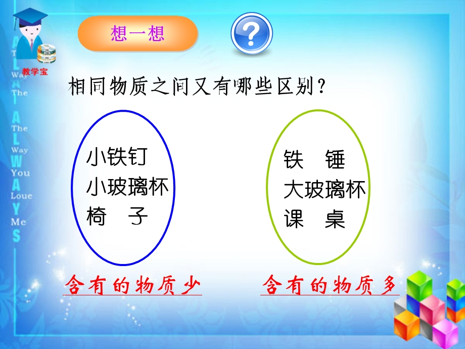 二.上课课件质量.ppt_第3页