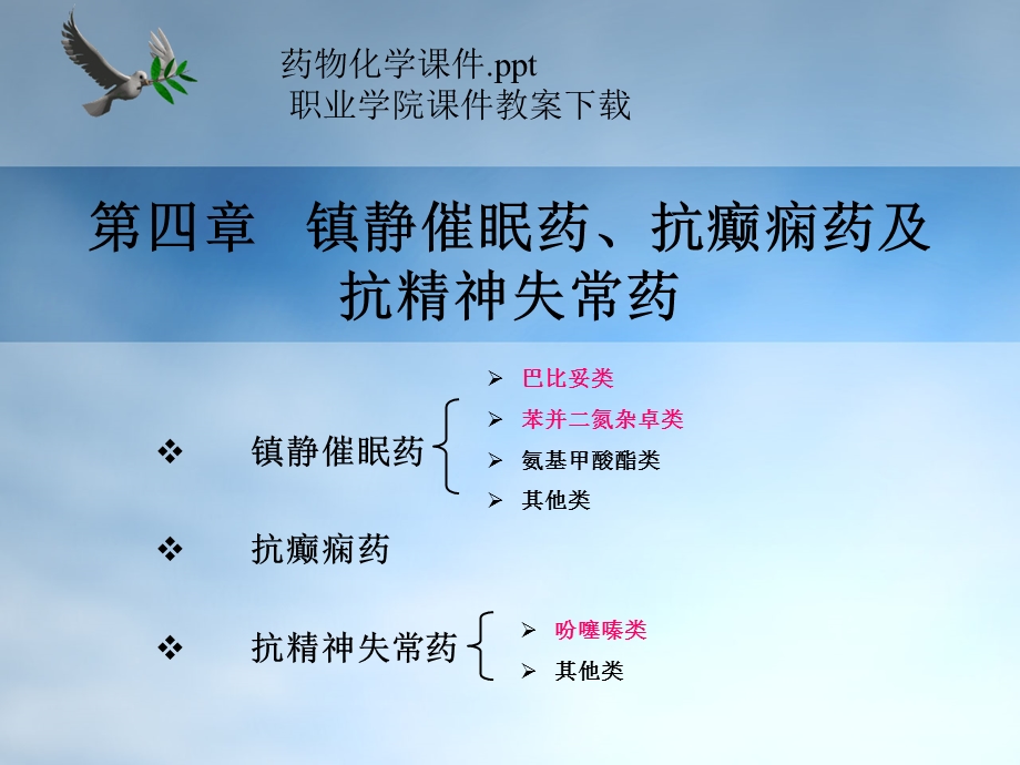 《药物化学》PPT课件.ppt_第1页