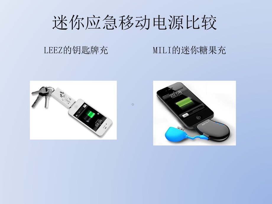 LEEZ钥匙牌应急移动电源和MILICANDY系应急移动电源比较.ppt_第1页