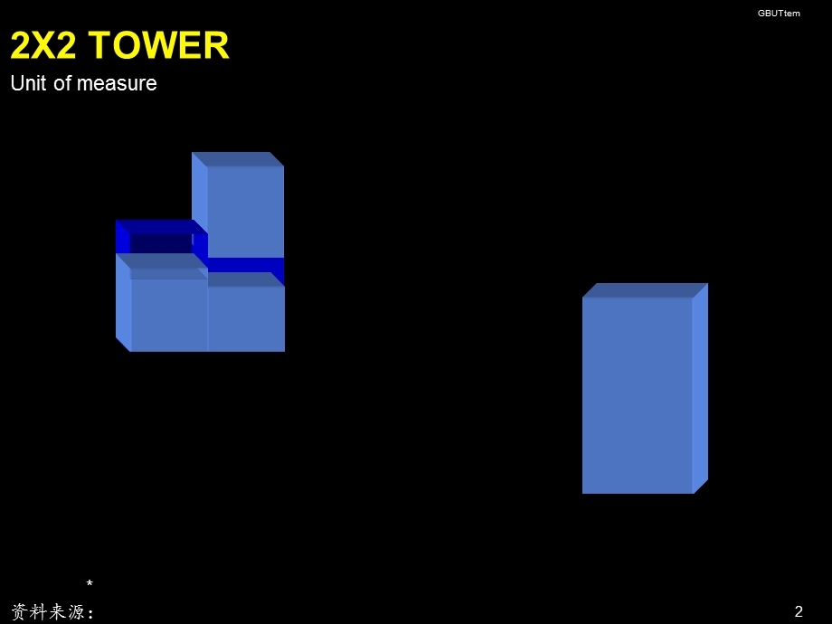 《图例模型工具》PPT课件.ppt_第3页